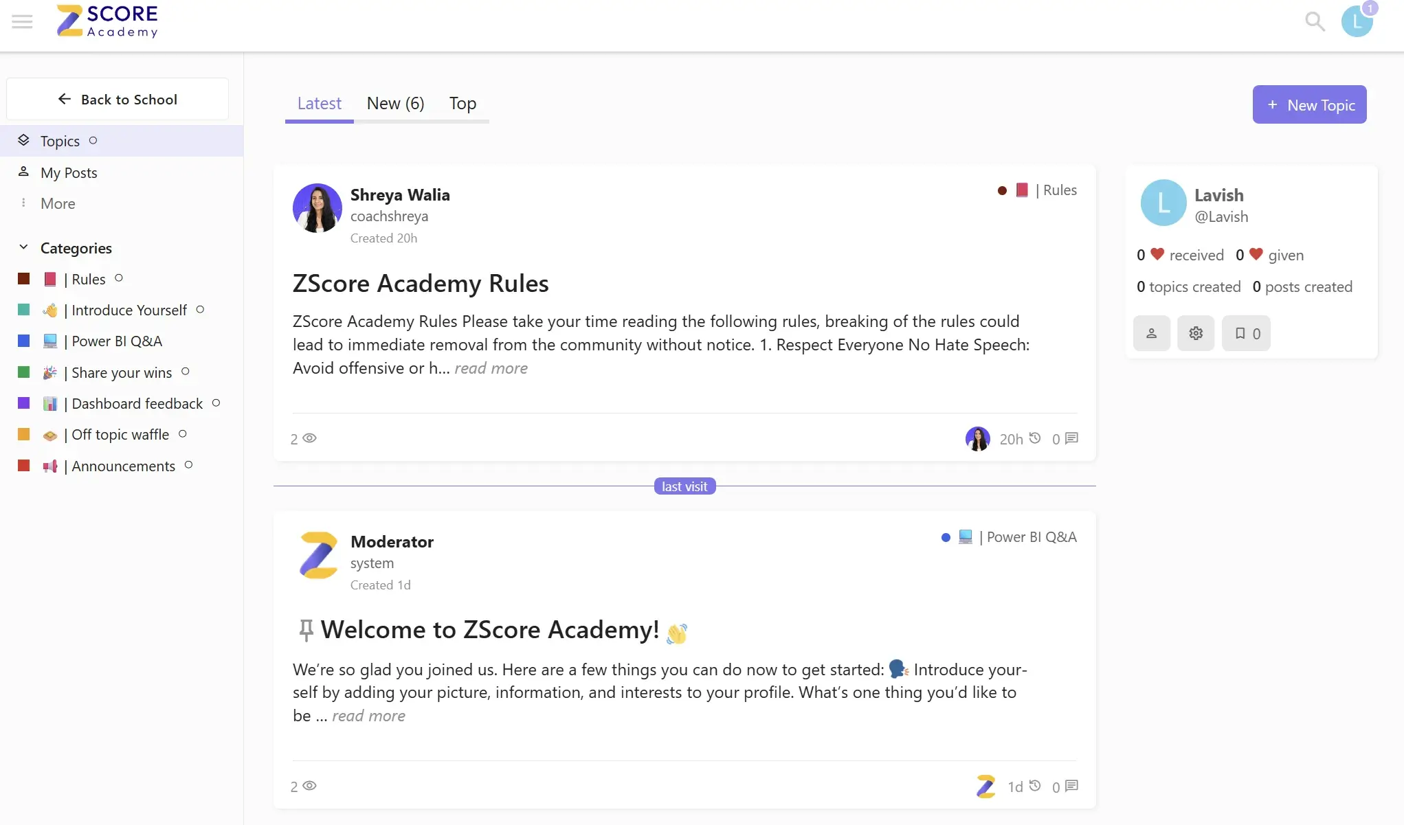 ZScore academy community