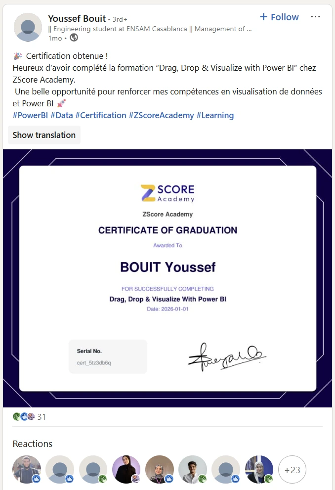 linkedin review zscore academy