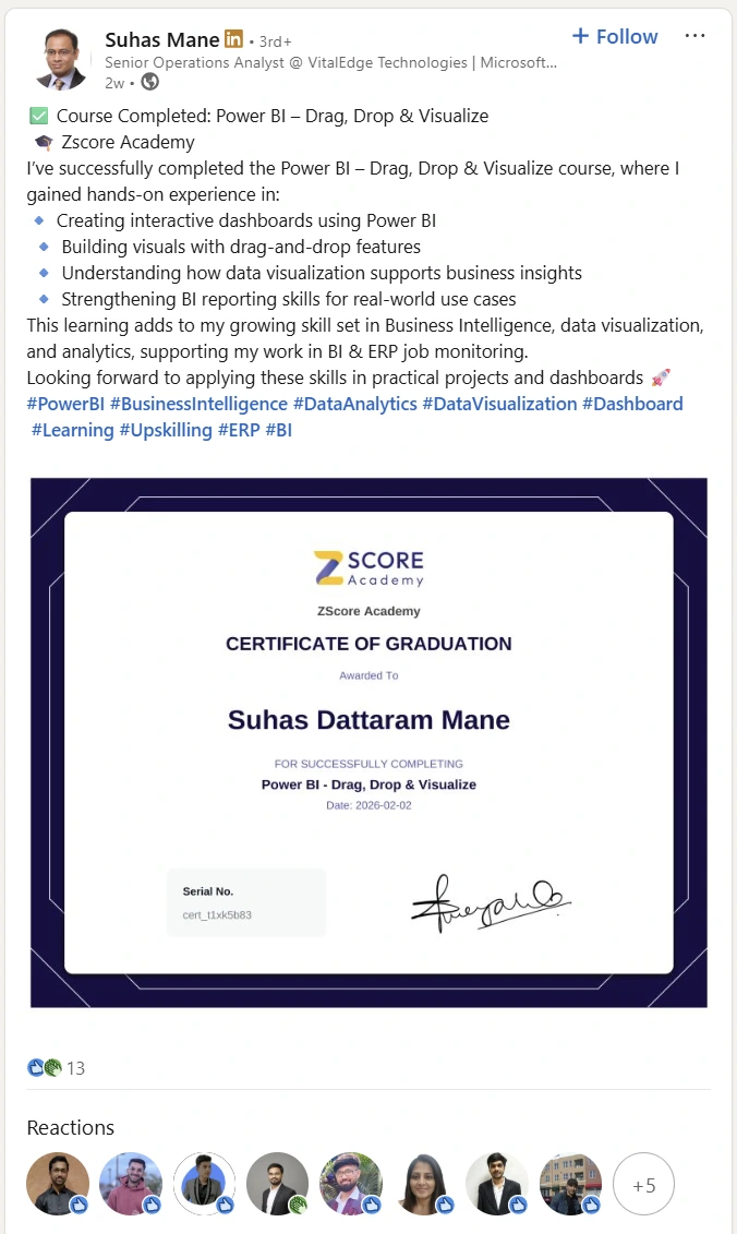 linkedin review zscore academy