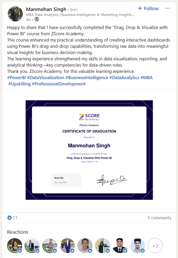 linkedin review zscore academy