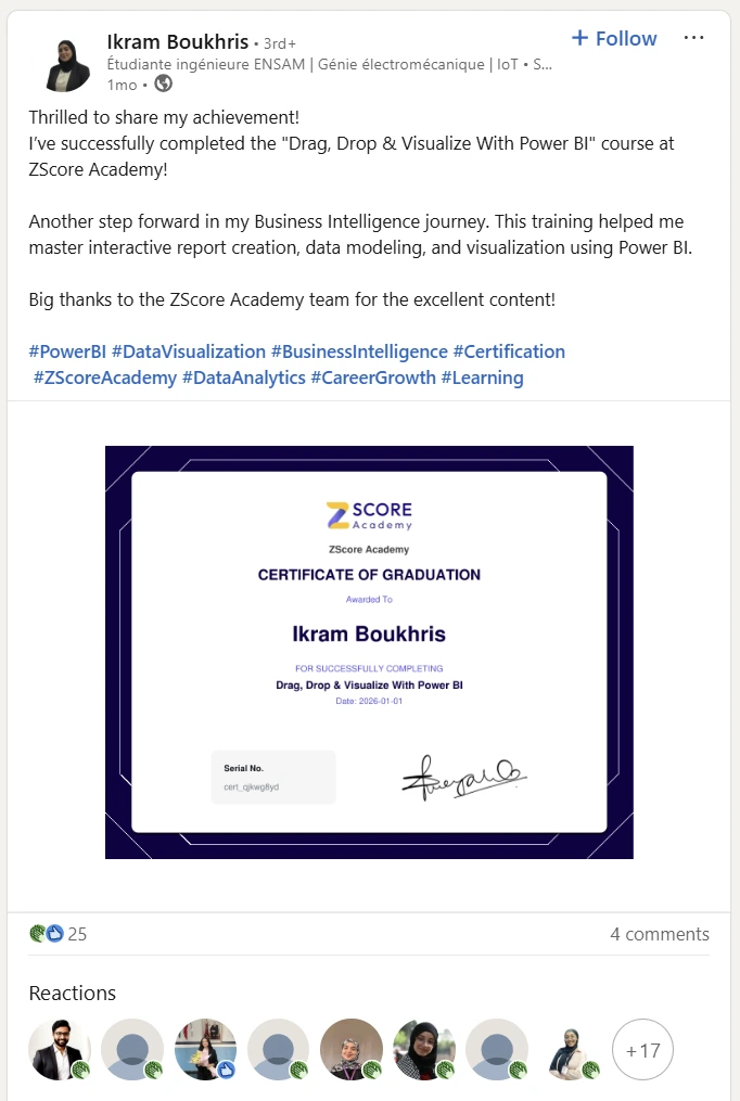 linkedin review zscore academy