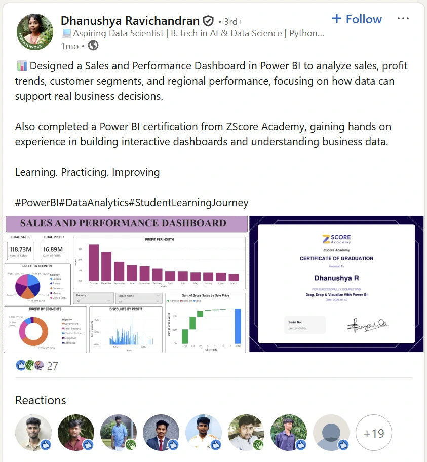 linkedin review zscore academy
